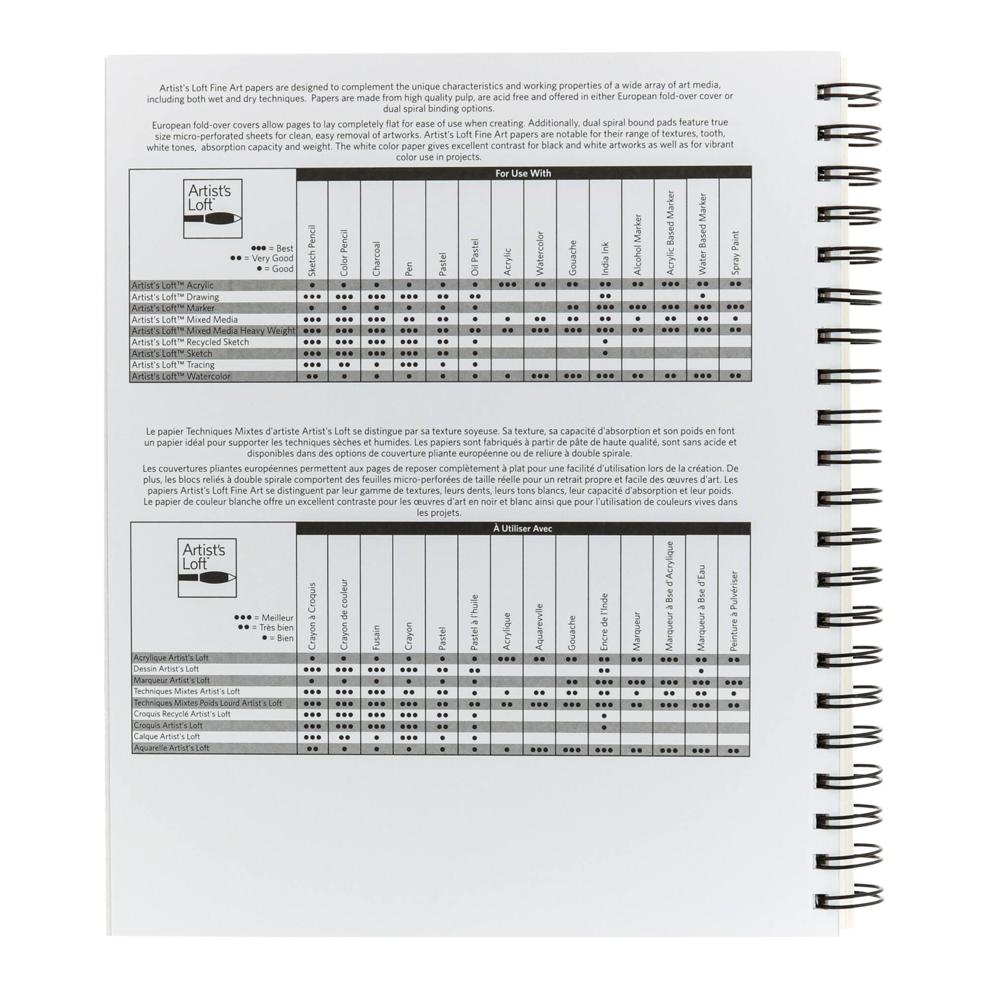 6 Pack: Sketch Pad by Artist's Loft™, 8.5" x 11"